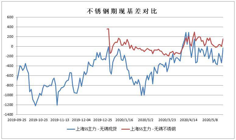 lme铅期货行情:lme铅期货行情实时行情