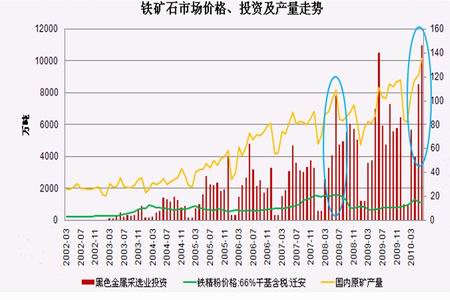 疫情前和疫情后（疫情前和疫情后的对比）