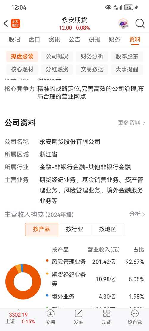 【永安期货行情/永安期货价格】