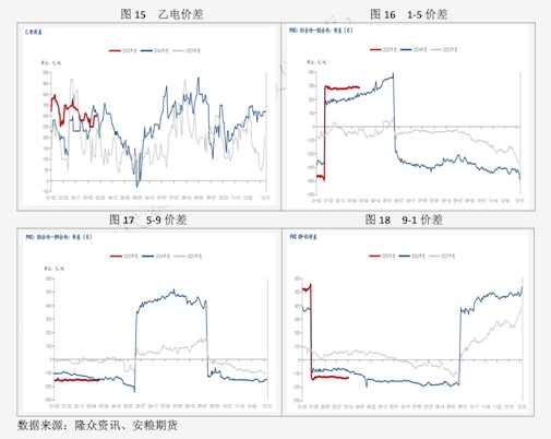 永丰期货行情（永丰期货行情最新消息）