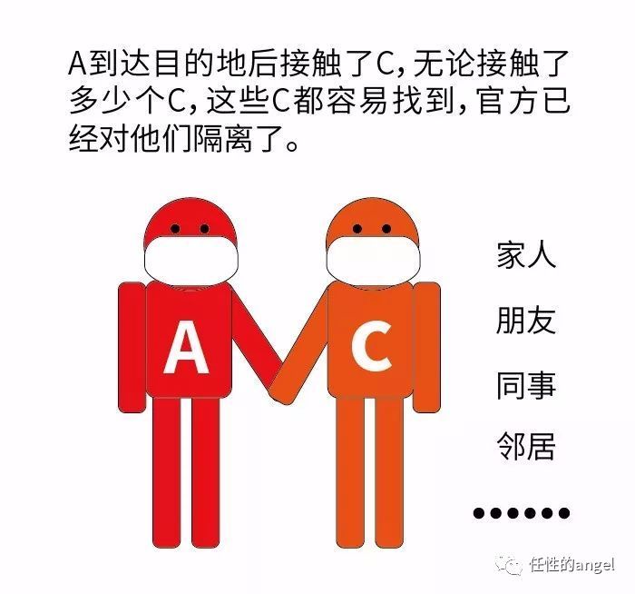 成都红薯期货行情/成都红薯批发市场