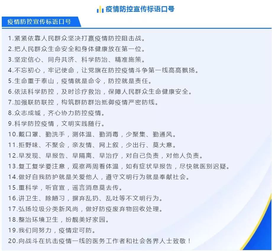 【疫情抗击疫情口号,抗击疫情口号大全霸气十足】