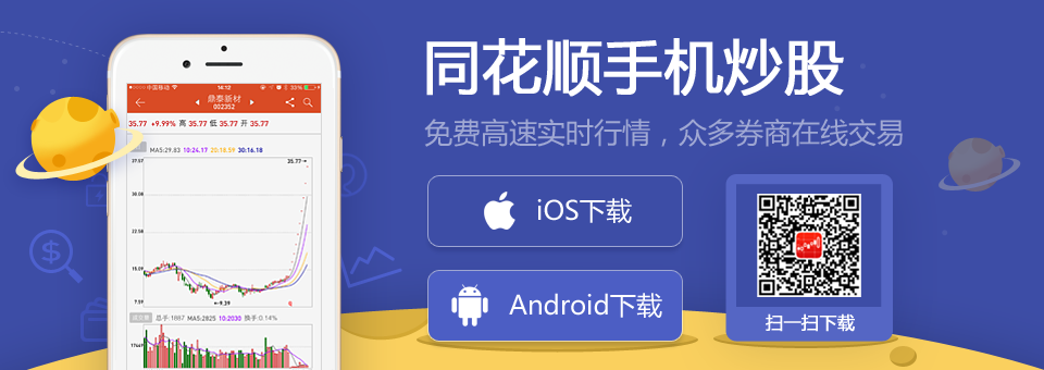 同花顺期货行情走势/同花顺期货官网