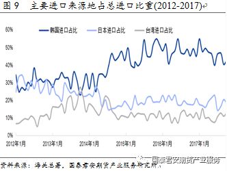PAT期货行情:pta2201期货