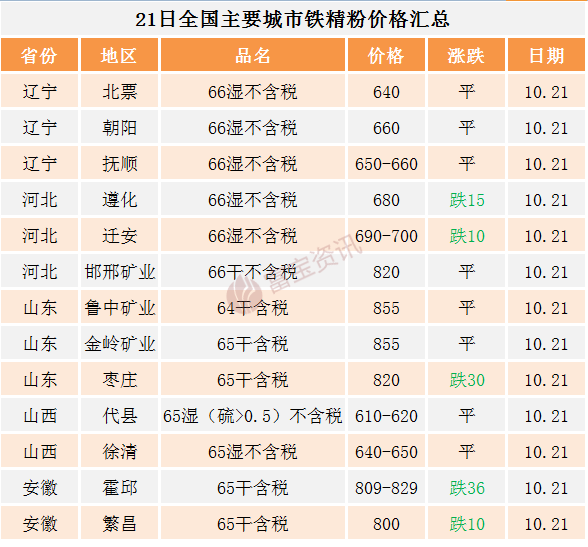 钢材期货行情行情分析（钢材期货行情行情分析最新）