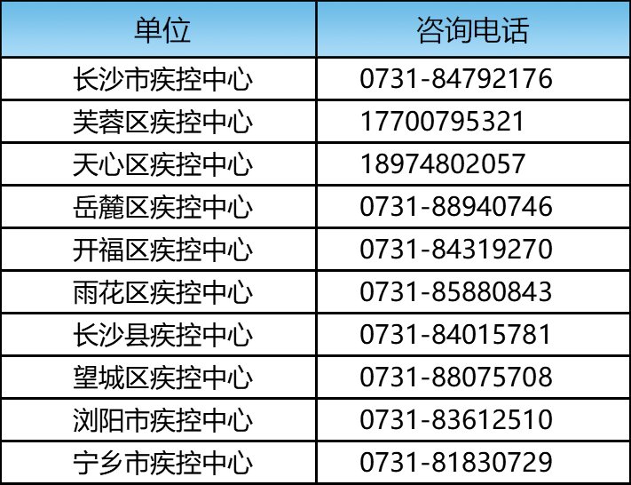 长沙有疫情吗10月:长沙有疫情吗10月12日