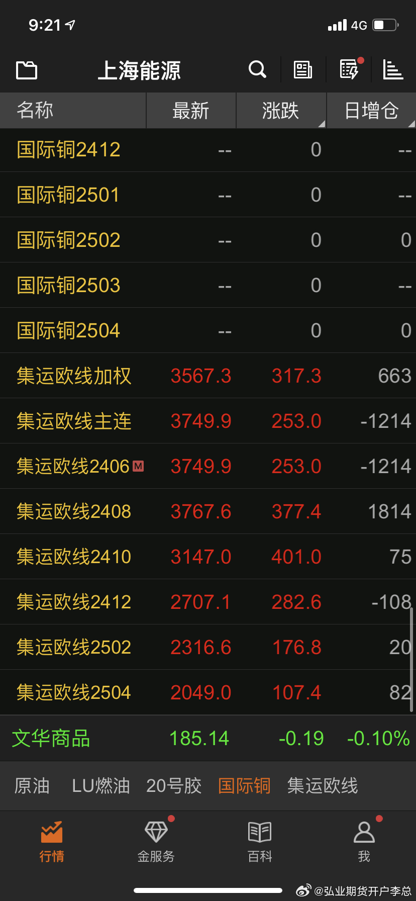 rta期货行情网:期货 行情