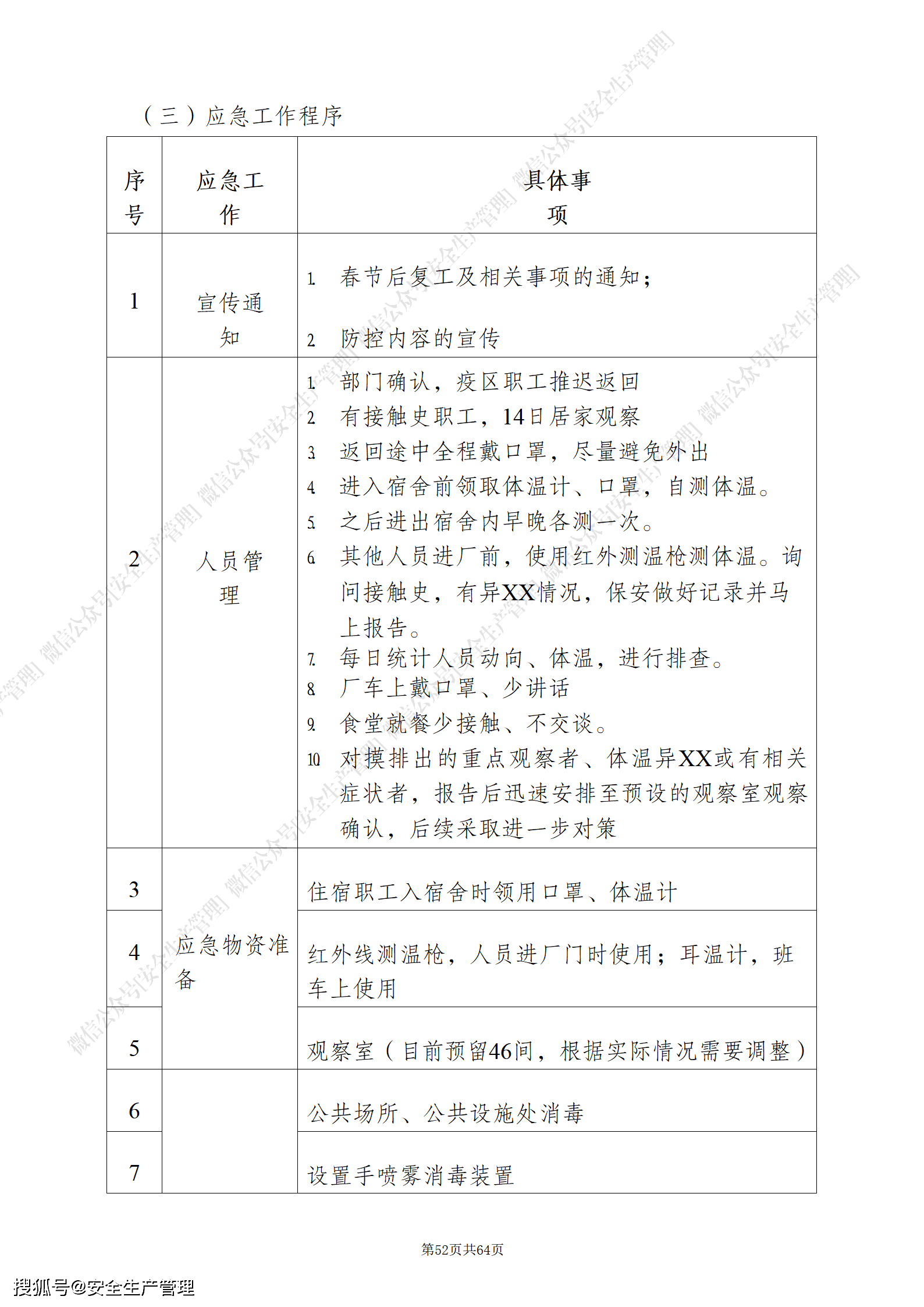 【疫情防控疫情监测/疫情防控疫情监测方案】