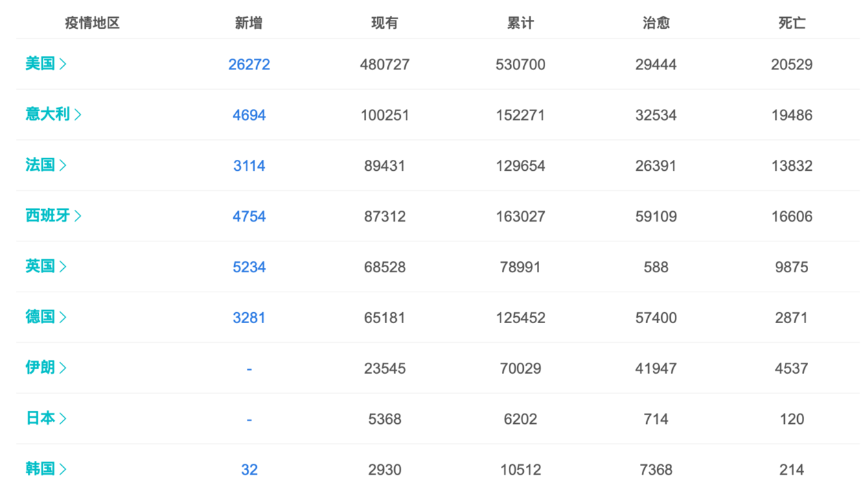 【湖北疫情死了多少人数啊今天/湖北疫情死了多少人数啊今天最新消息】