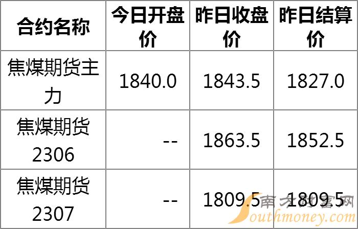 上海疫情多少人感染病毒了/上海目前有多少例病毒感染者