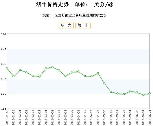 【肺炎疫情怎么算是疫情区,肺炎疫情到底是怎么引起的】