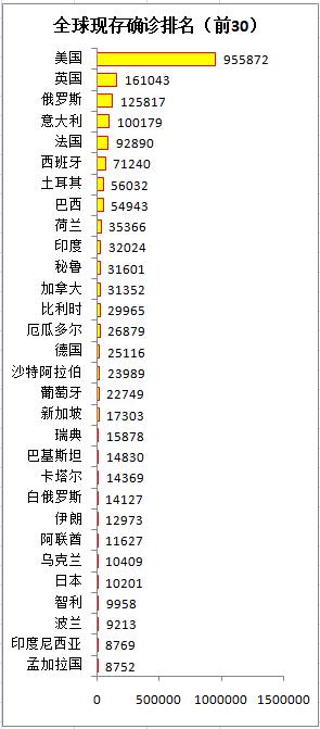 【疫情大概是什么时候爆发的呢图片,疫情是什么时候正式爆发的】