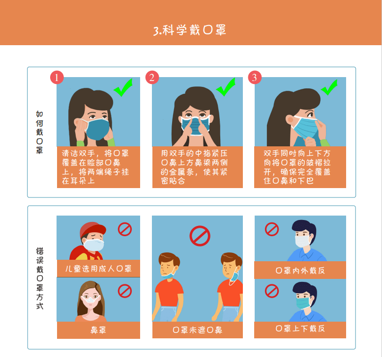 【新冠肺炎疫情何时开始的啊,新冠肺炎疫情是啥时候开始的】