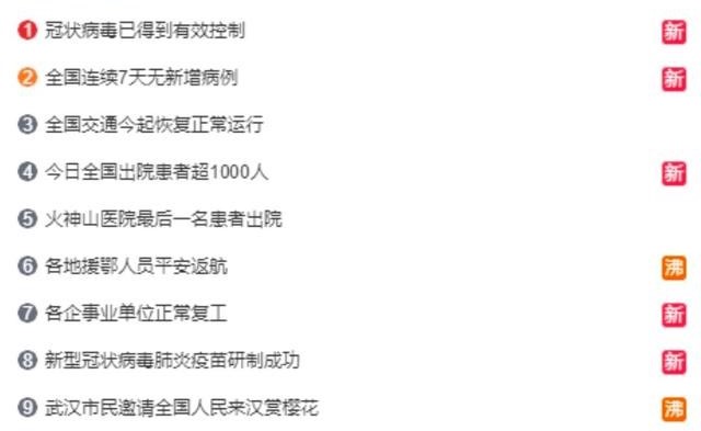 【疫情结束了的英文歌/疫情结束后英文】