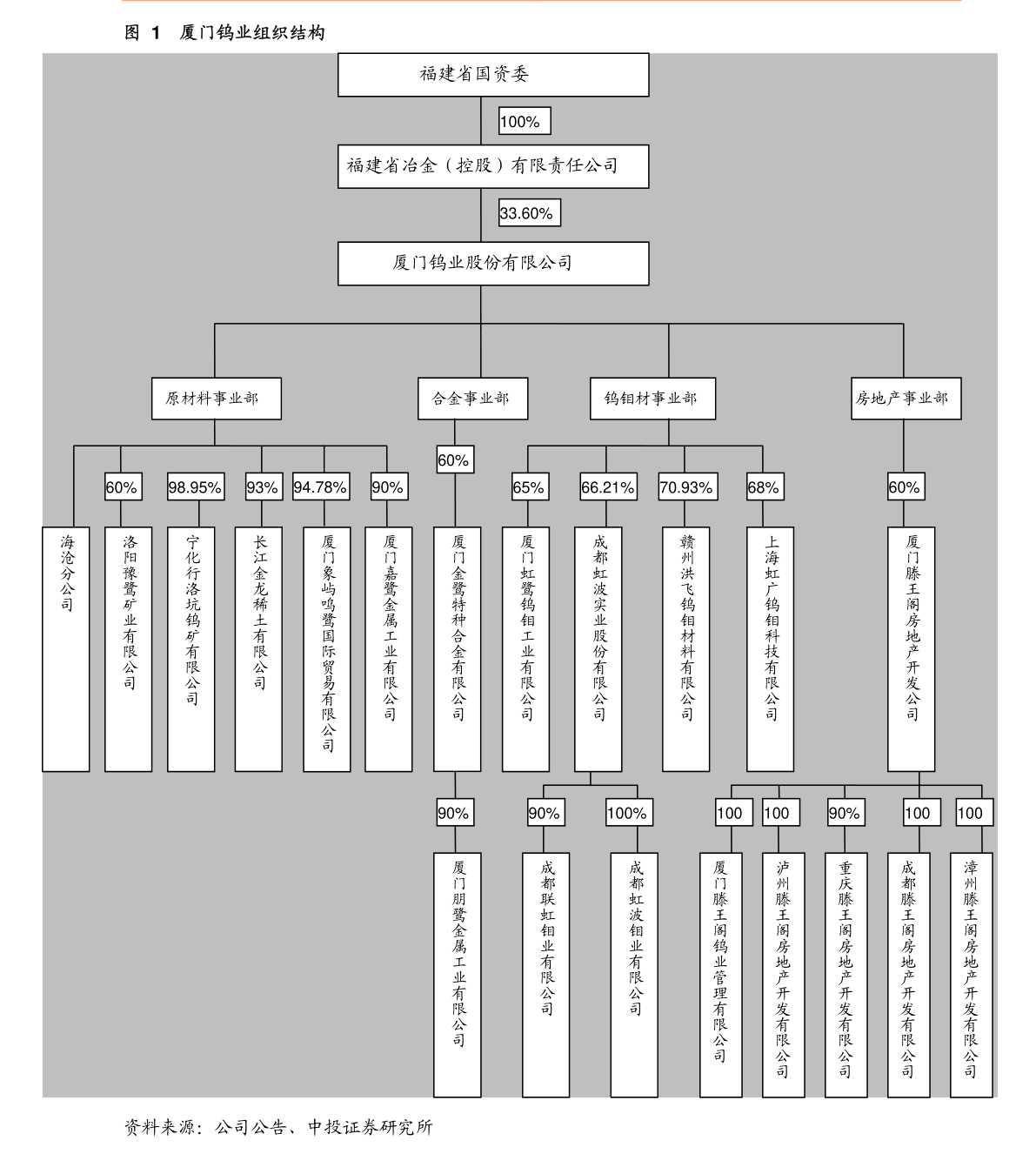 红糖期货今日行情（红糖最新价格）