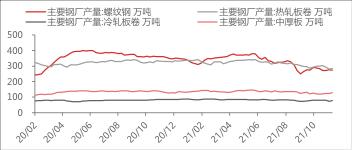 锌期货最新行情:锌的期货价格最新行情