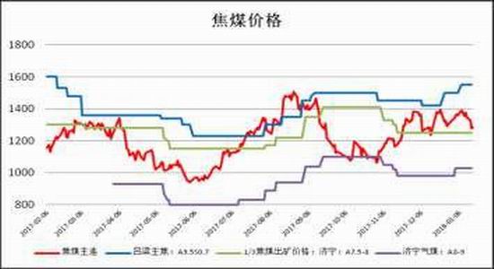 【新冠肺炎疫情何时开始的啊,新冠肺炎疫情是啥时候开始的】