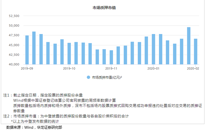 【2020年疫情何时解禁,2020疫情什么时候解除】