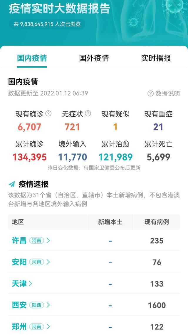 现今疫情状况（现今疫情状况最新消息）