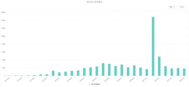 【2020年疫情何时解禁,2020疫情什么时候解除】