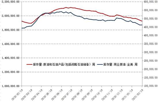期货政策行情/期货改革最新消息
