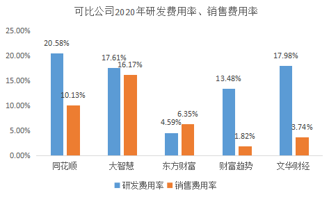 美元期货东方财富网行情:美元期货平台