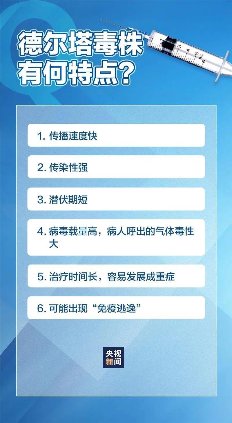 2020年疫情死了多少人口呢/2020年疫情死了多少人口呢英语
