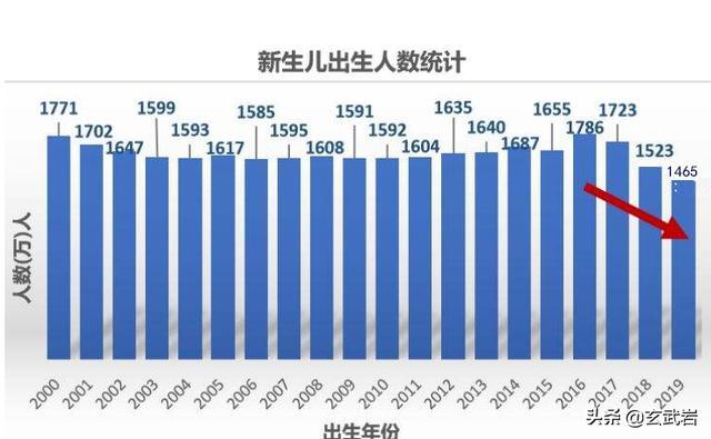 2020年疫情死了多少人口呢/2020年疫情死了多少人口呢英语