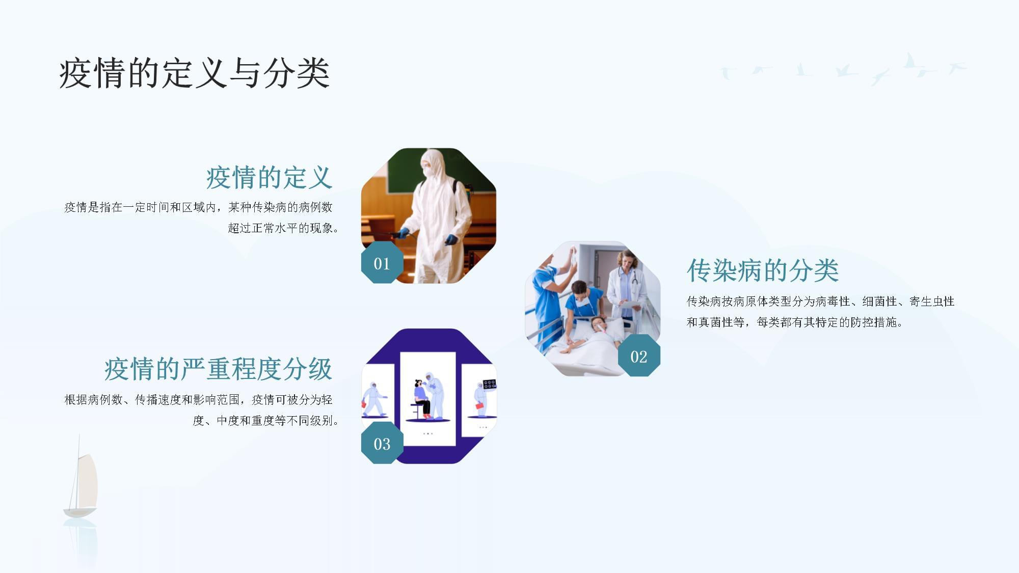 疫情学习的简单介绍 疫情学习的简单介绍