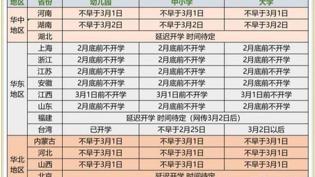 郑州本次疫情时间线（郑州疫情日期）