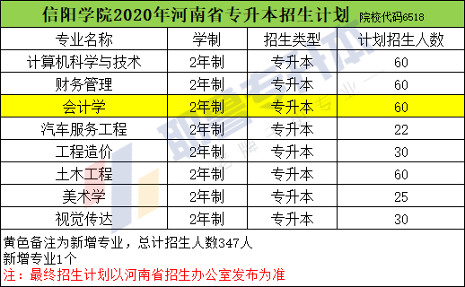 郑州本次疫情时间线（郑州疫情日期）