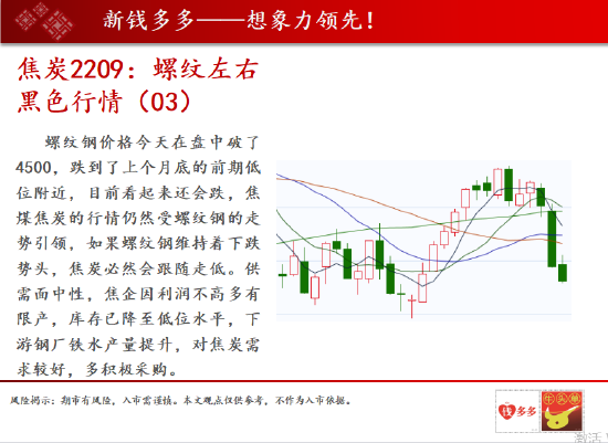 铁矿期货今天行情:铁矿期货今天行情走势