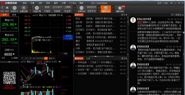 【期货通行情软件,期货通免费下载】