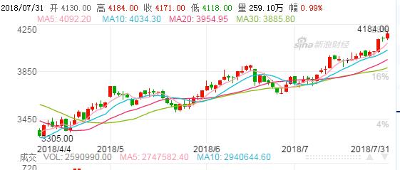 郑州本次疫情时间线（郑州疫情日期）