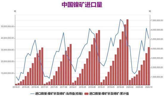 【期货通行情软件,期货通免费下载】