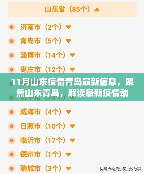 山东青岛最新疫情:山东青岛疫情最新消息多少例了 山东青岛最新疫情:山东青岛疫情最新消息多少例了