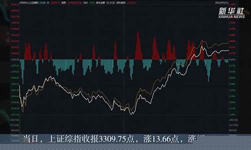 股市期货行情直播:股市期货行情直播视频