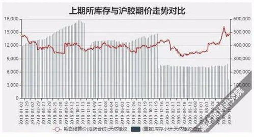 西班牙塑胶期货行情(西班牙股市实时行情) 西班牙塑胶期货行情(西班牙股市实时行情)