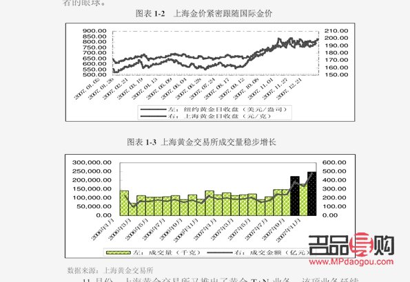 海外金属期货行情/海外金属期货行情分析 海外金属期货行情/海外金属期货行情分析