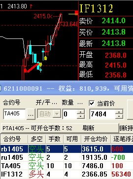 【期货行情跳空,期货行情跳空说明什么】 【期货行情跳空,期货行情跳空说明什么】