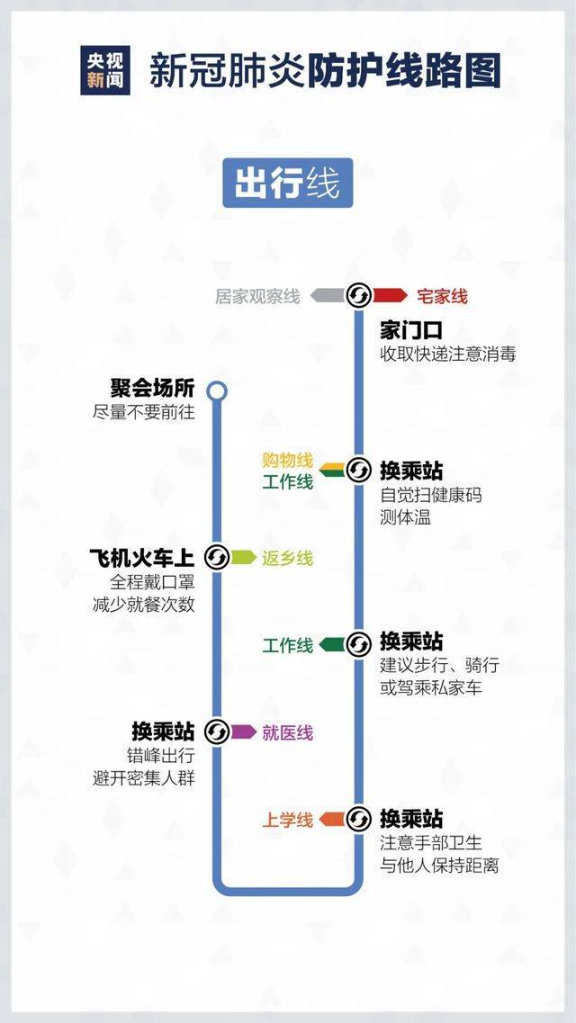 【中国疫情正在结束的城市/中国疫情彻底结束时间预估最新】