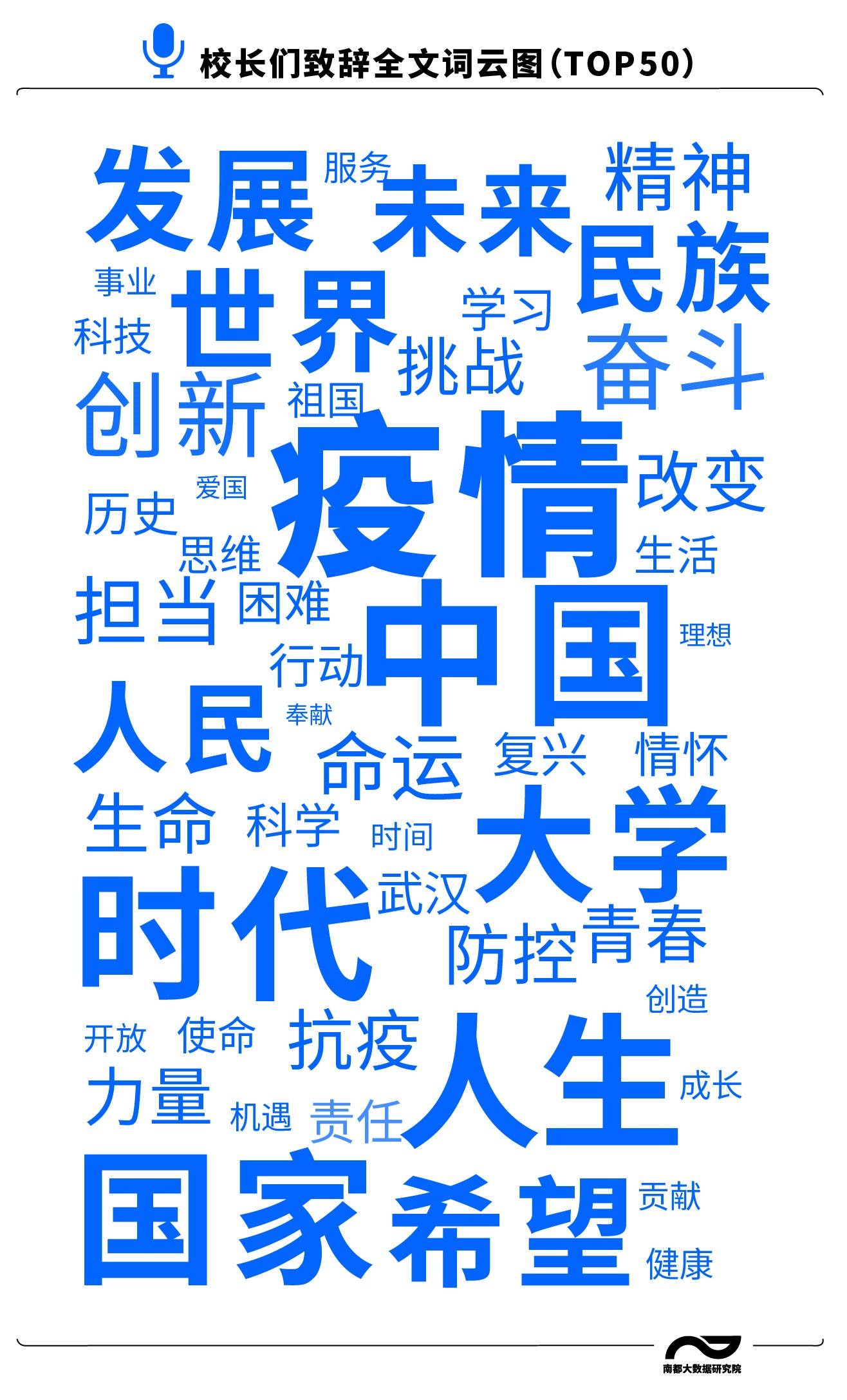 疫情名言:适用于疫情的名言 疫情名言:适用于疫情的名言