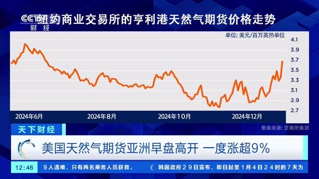 【中国疫情正在结束的城市/中国疫情彻底结束时间预估最新】