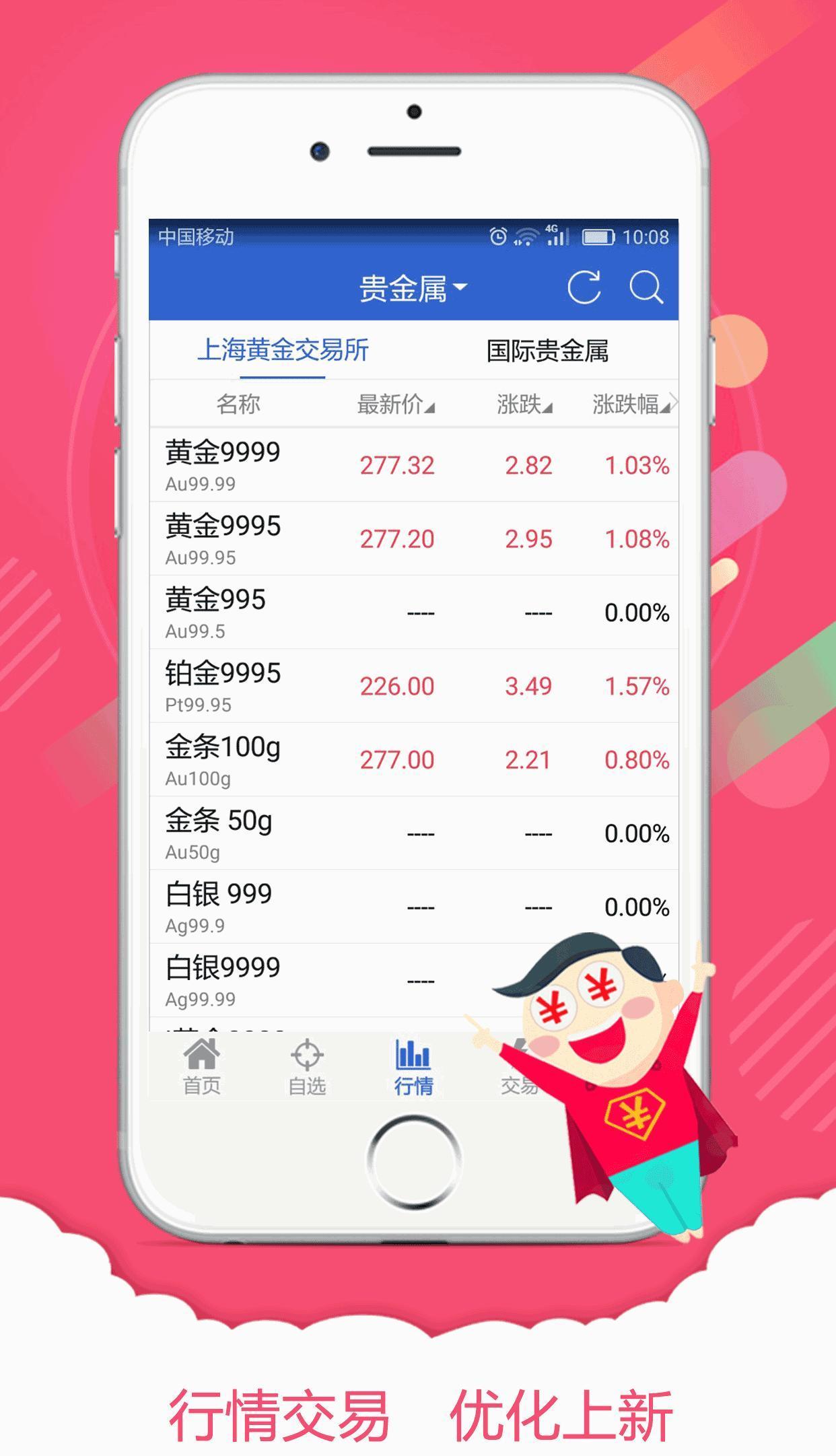 【期货现货行情app,期货实时行情软件下载】 【期货现货行情app,期货实时行情软件下载】