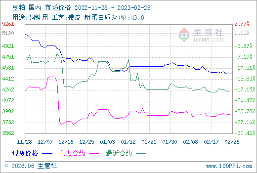 期货行情无法预测/期货能预测未来现货价格吗