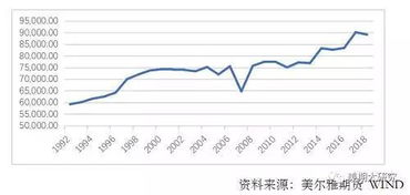 豆粕期货行情查询/豆粕期货价格行情