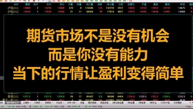 【怎样分析期货行情,怎样分析期货行情的方法】 【怎样分析期货行情,怎样分析期货行情的方法】