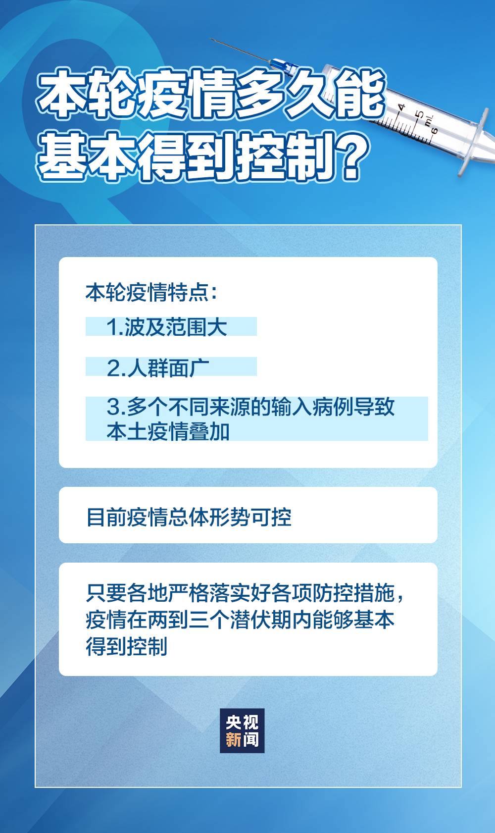 全国疫情在什么时候全面控制住了/全国疫情什么时候基本控制