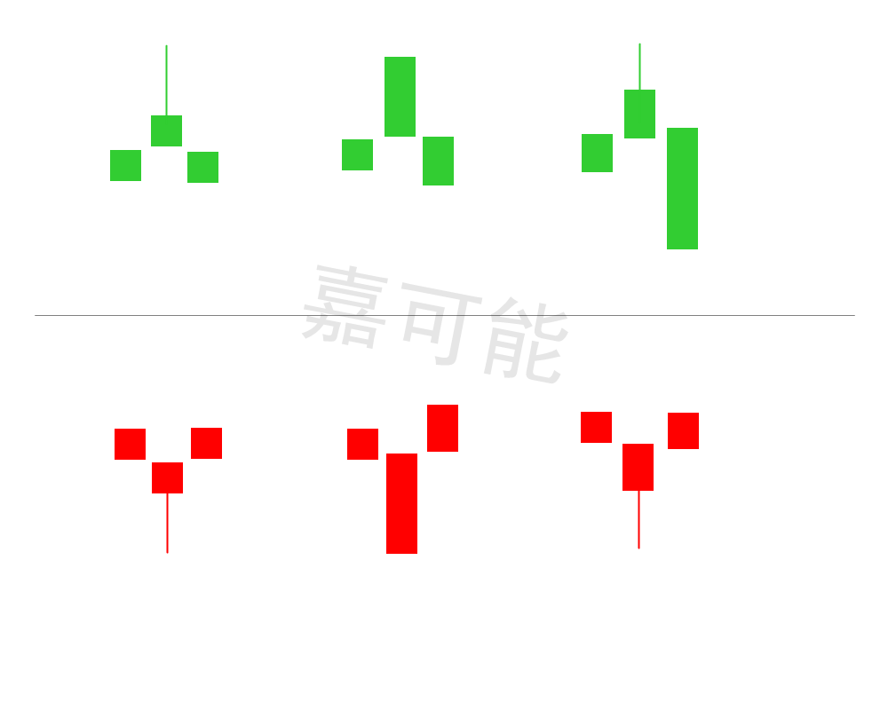 【肥料期货行情/肥料行情网】