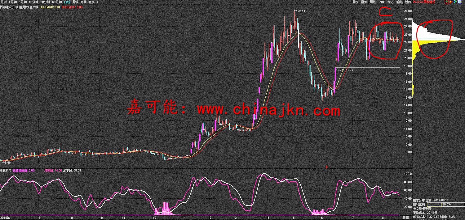 【外汇期货行情/外汇期货k线图】